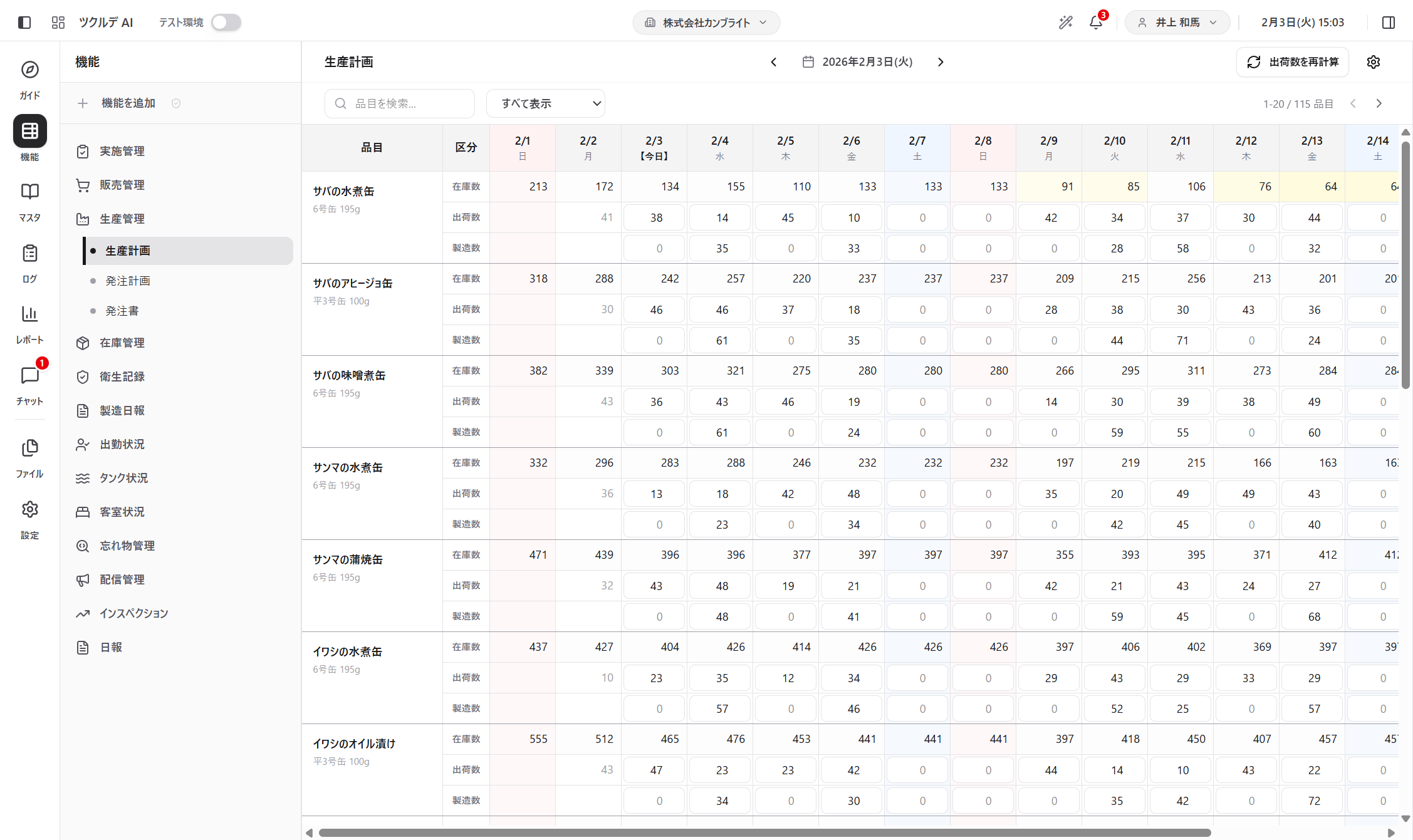 統合管理ダッシュボード